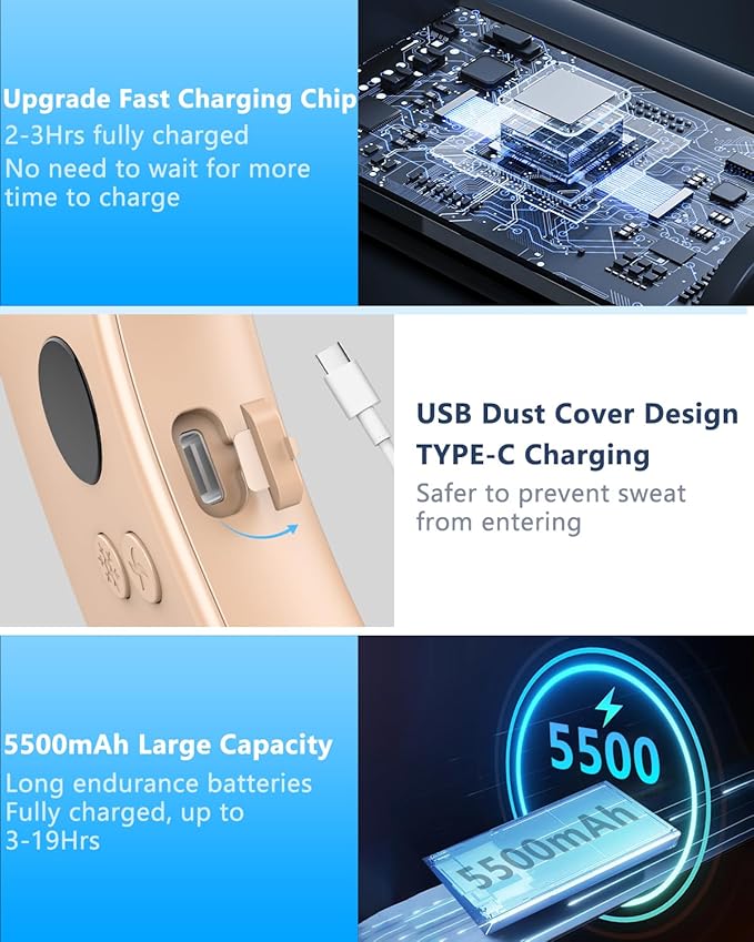 Neck Cooler for Hot Weather,Neck Fan Rechargeable Battery AC Unit,Personal Neckband Wear Wireless Cool Plates Fans Fast Charging Conditioning,Soundless Best Neck Fan for Walk Travel Airplane