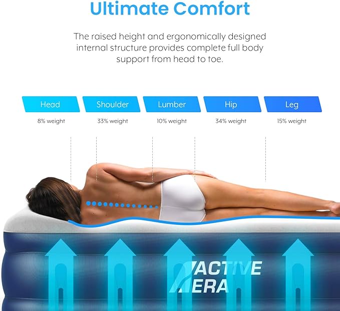 Active Era Premium 20" Queen Air Mattress with Built in Pump, Raised Pillow, Puncture Resistant Waterproof Soft Top, Elevated Inflatable Bed for Guests Queen Size Blow Up Mattress, Quick Electric Pump