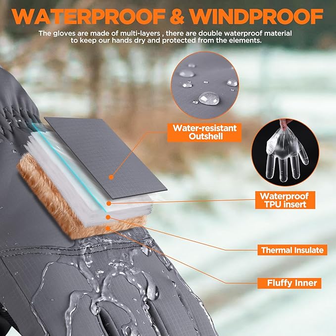 rivmount Winter Waterproof Ski Snow Warm Gloves for Women Men, Windproof Cold Weather Thermal with Touchscreen Fingers, for Running Driving Cycling Hiking Biking Outdoor Sports Daily Work