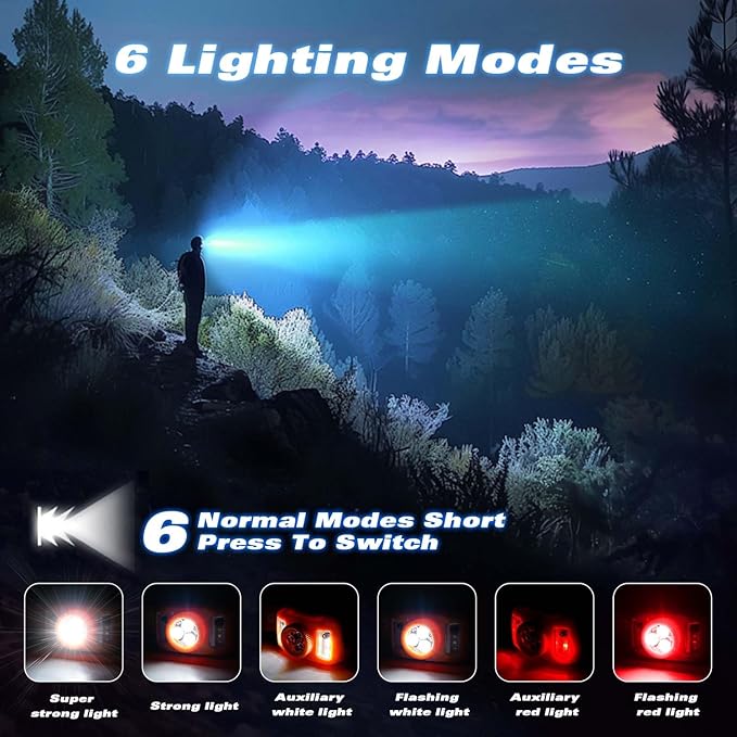 Rechargeable Headlamp Flashlight,12000 Lumens Super Bright LED Head Torches,Sensor Control, 6 Light Settings, IPX5 Waterproof & Lightweight, Ideal for Camping, Running & Hiking Outdoor (2, Pink)