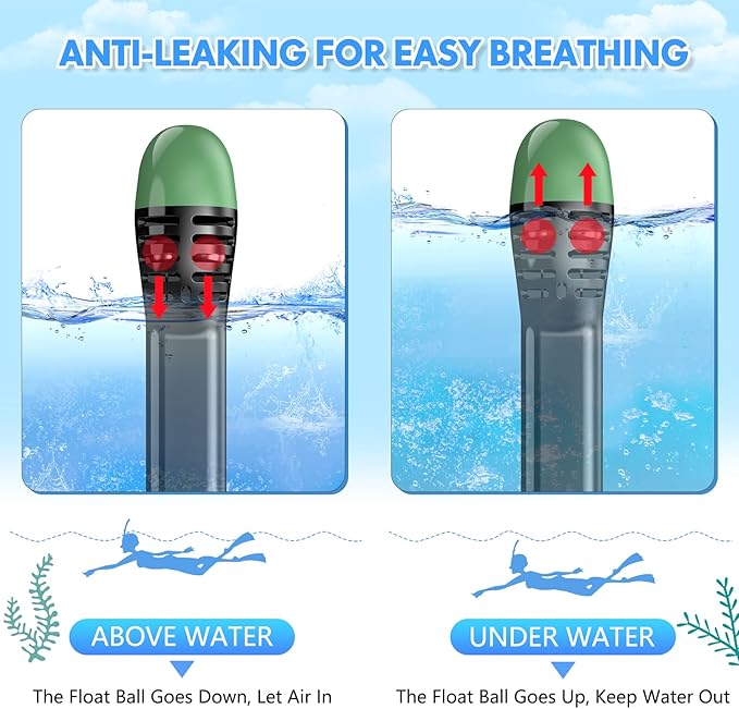 Full Face Snorkel Mask for Adults Teen, Snorkeling Gear with Detachable Camera Mount,Panoramic 180° View, Anti-Fog Anti-Leak Snorkling Set for Man and Women