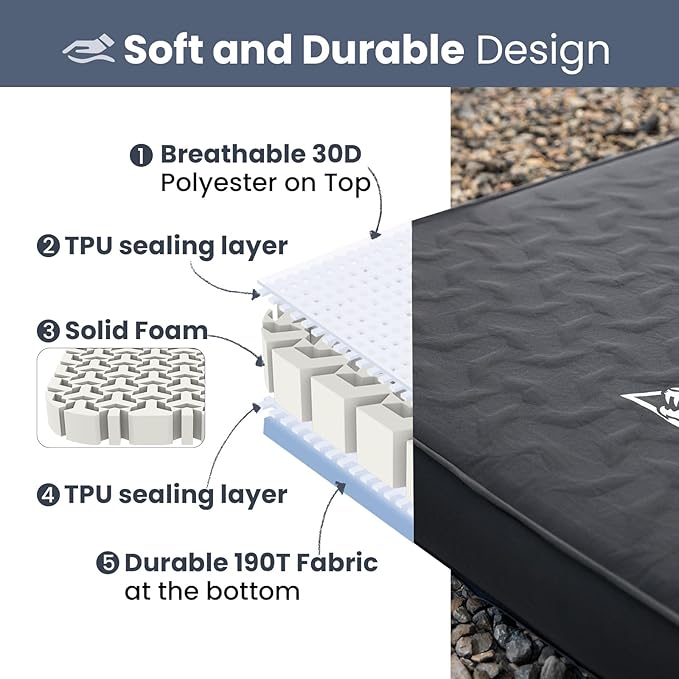 ONETIGRIS DYNISLAND 4In Double Air Mattress, Self-Inflating Sleeping Pad Foam for Camping, Backpacking, Car Trips, Travels, Air Bed with Patch-up Kit, 79”x53“