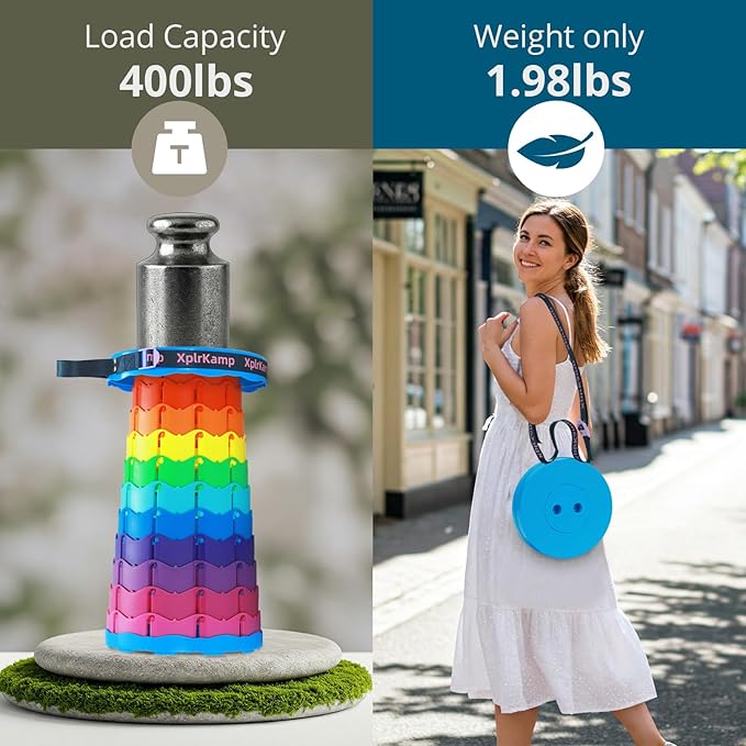 Retractable Folding Stool - Heavy Duty 400 lb Collapsible Portable Stool for Camping, Hiking, Fishing, Indoor/Outdoor with Non-Slip Base and Lightweight Design (Rainbow, 2-Pack)