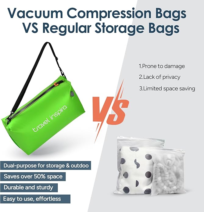 Vacuum Compression Bags IP67 Waterproof with Shoulder Strap Reusable Travel Space Saver for Carry On Suitcases and Backpack