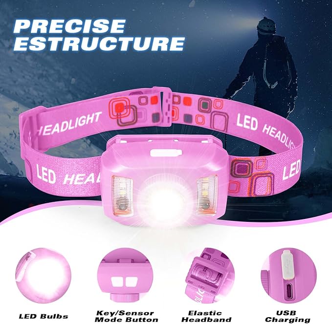 Rechargeable Headlamp Flashlight,12000 Lumens Super Bright LED Head Torches,Sensor Control, 6 Light Settings, IPX5 Waterproof & Lightweight, Ideal for Camping, Running & Hiking Outdoor (2, Pink)