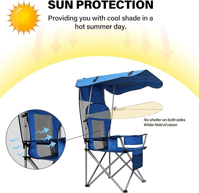 PLKO Camping Chairs with Canopy, Portable Quad Lawn Chair for Adults, Folding Recliner Chair with Cup Holder Outdoor Events and Shade- Support 330 LBS