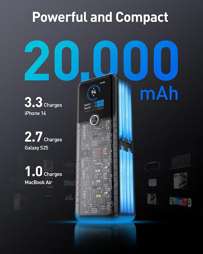 Power Bank, 20000mAh 3-Port Laptop Portable Charger with 140W Fast Charging, Smart Display, for Outdoor, Compatible with iPhone 16/15/14 Series, Samsung, MacBook, iPad, and More（White）