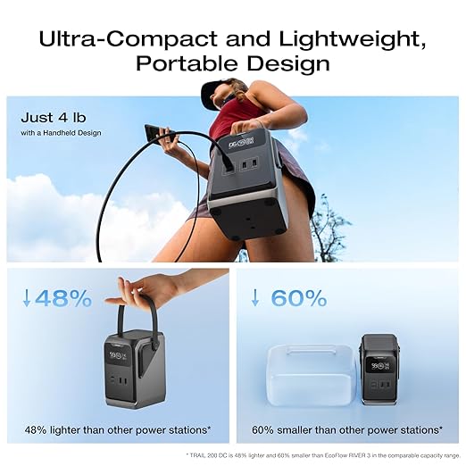 EF ECOFLOW TRAIL 200 DC Portable Power Station with Camping Lamp, 192Wh LiFePO4 Battery, Solar Generator, 220W DC Output, Compact Power Bank for Camping, Travel, Outdoors, and Emergency Use