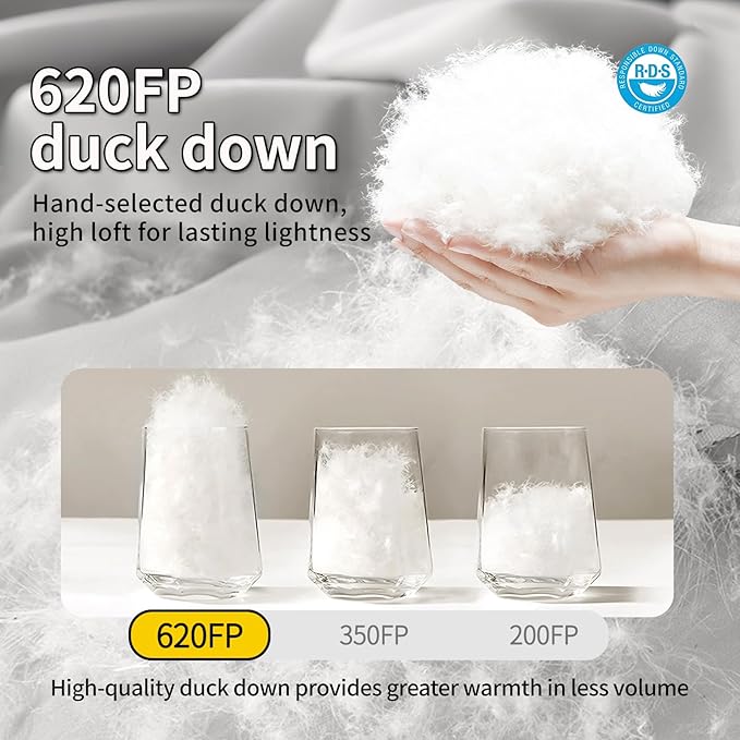 Down Backpacking Sleeping Bag 620FP, Lightweight Sleeping Bag for Adult Backpacking, Hiking, Camping. with Compression Bag.