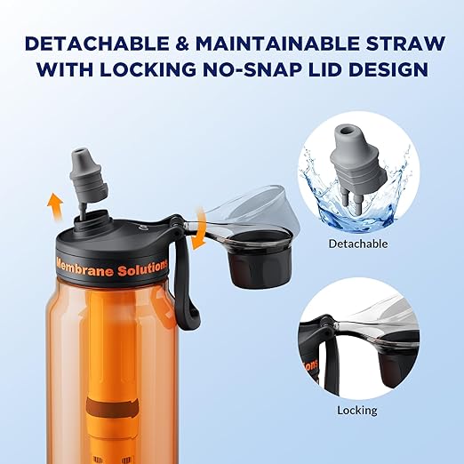 Membrane Solutions C3 Filtered Water Bottle, 36oz BPA-Free Bottle with Replaceable ACF+UF Filter Cartridge, Portable Water Filter, Travel, Hiking & Camping for Drinking Water Anywhere(Orange)