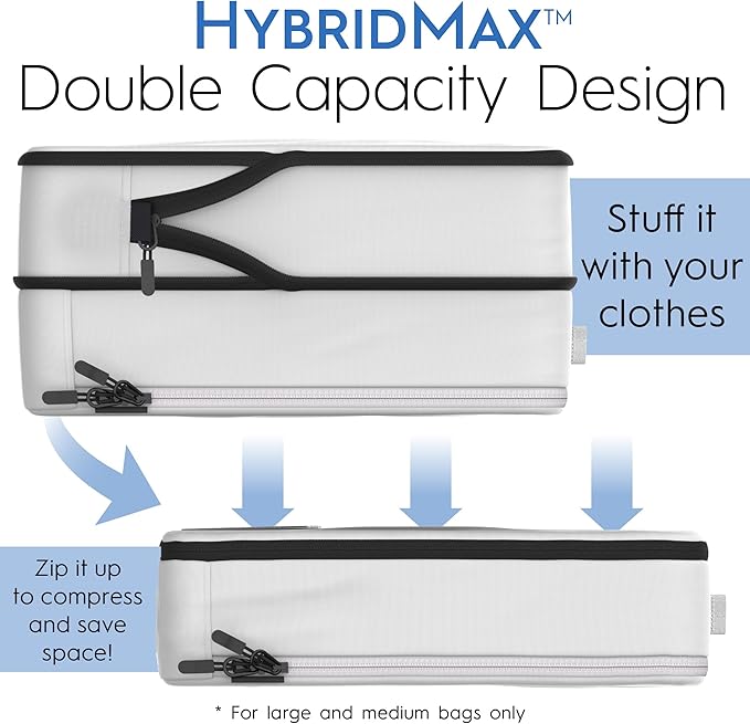 4-Piece Deluxe Compression Packing Cubes Travel - Maximize Space In Luggage With Double Capacity Design, Luxury Compressible Packing Cubes For Travel, Large, Small, & Medium Set