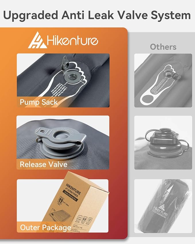 Hikenture Double Sleeping Pad for Camping, 4" Extra-Thick Camping Mattress 2 Person, Inflatable & Ultralight Sleeping Mat for Backpacking, Hiking (Grey Foot Pump, Semi Double(79 * 47.5 in))