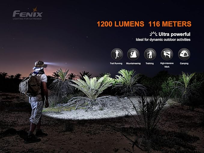 Fenix HM60R 1200 Lumen Rechargeable White/red LED Headlamp with EdisonBright USB Accessory Carrying case Bundle