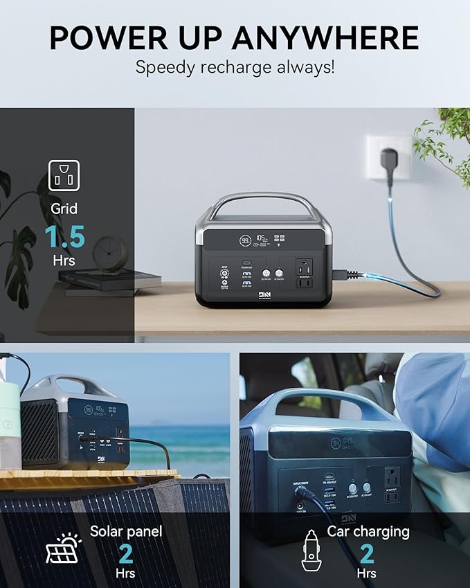 Portable Power Station 56000mAh, 179.2Wh LiFePO4 Battery Backup w/ 2 300W (Peak 600W) AC Outlets, 1.5hrs Fast Charging, Power Bank for Hurricane Emergency/Outdoor Camping/RVs/Home Use