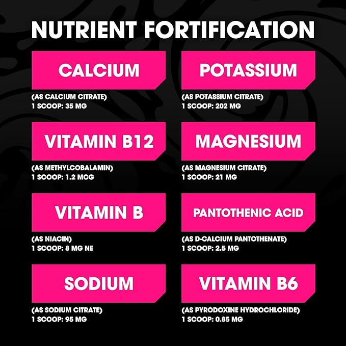 Advanced Hydration High-Performance Electrolyte Drink Mix with B Vitamins for All-Day Hydration - Caffeine Free, Zero Calories, Sugar Free, & Keto Friendly - (30 Servings, Rainbow Candy)