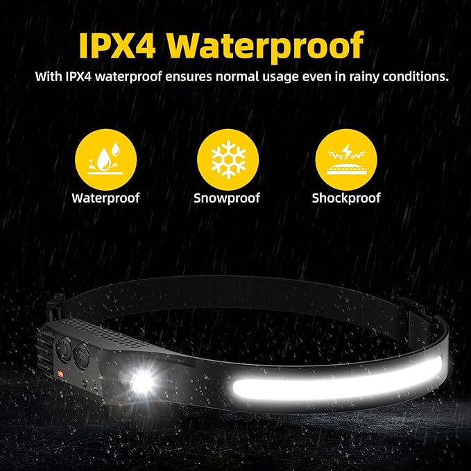 Rechargeable Headlamp with Red Light 4PCS, Motion Sensor 230° Head Lamp, Hard Hat Light for Adults, Headlight for Forehead, LED Headband Flashlight for Work, Running, Camping Essentials Gear