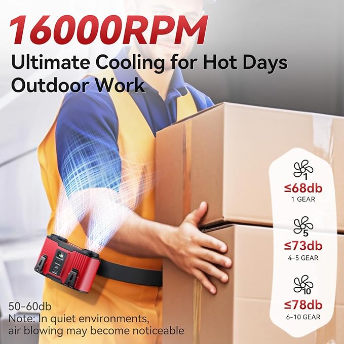24000mAh Personal Waist Fan, USB Rechargeable Clip The Waist For Working,10 Speed & 40H Cooling and Heatstroke Prevention For Outdoor Travel Camping (Red, 24000mAh)