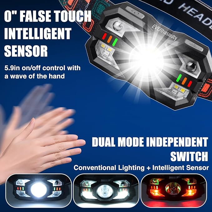 Headlamp Rechargeable, 1200 Lumen Super Bright LED Headlight Motion Sensor, 10 Mode Waterproof Lightweight Headlamp Flashlight with Red Light, for Hiking Running Fishing Cycling Camping