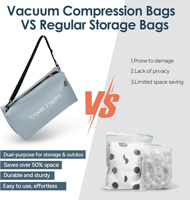 Vacuum Compression Bags IP67 Waterproof with Shoulder Strap Reusable Travel Space Saver for Carry On Suitcases and Backpack