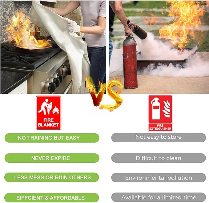 KITOSUN Fire Blanket for Kitchen Home Emergency - Fiberglass Blankets Fire Survival Suspension Flames Retardant Extinguisher Great for Stove Car Garage Office Camping Caravan BBQ Safety (2-Pack)