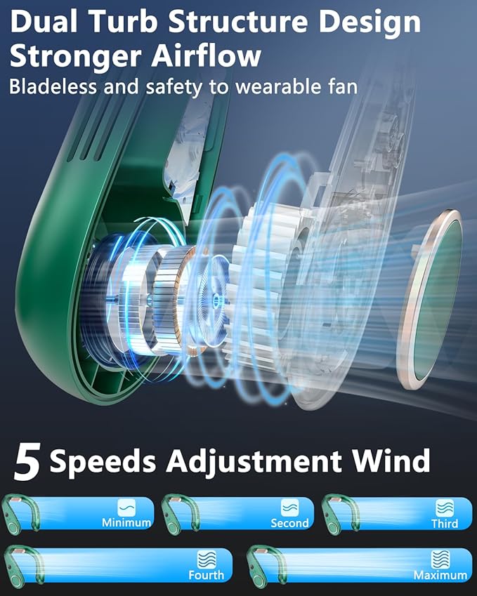 Portable Neck Fan Rechargeable,Neck Air Conditioning Wearable Cooling Device,Wear AC Air Conditioner Flexible Adjustable Angle,5 Speeds No Blade Headphone Design Breezy Hands Free Head Cooler Green
