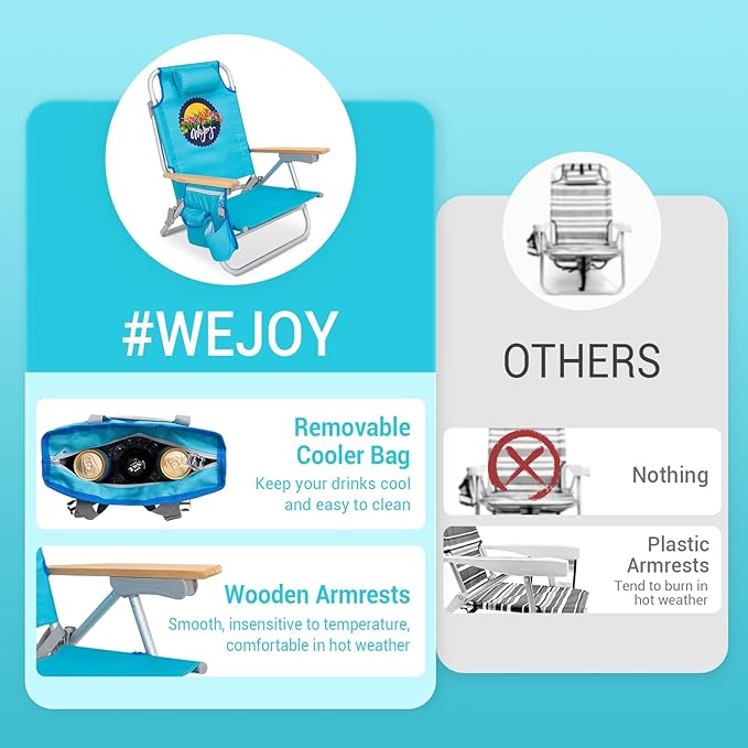 #WEJOY Folding Beach Chair for Adults, 4-Position Aluminum Lightweight Beach Chair, Low Sands Chairs with Shoulder Strap, Cup Holder and Padded Headrest, Supports 265lbs for Lawn