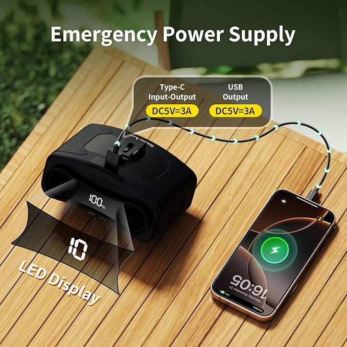 Socool 20000mAh Portable Waist Fan Clip on Wearable Belt Personal Fans Rechargeable Battery Operated, 40H Cooling Fan with 10 Speeds & Dual Motors, Neck Fans Hanging Hands-Free for Outdoor Travel