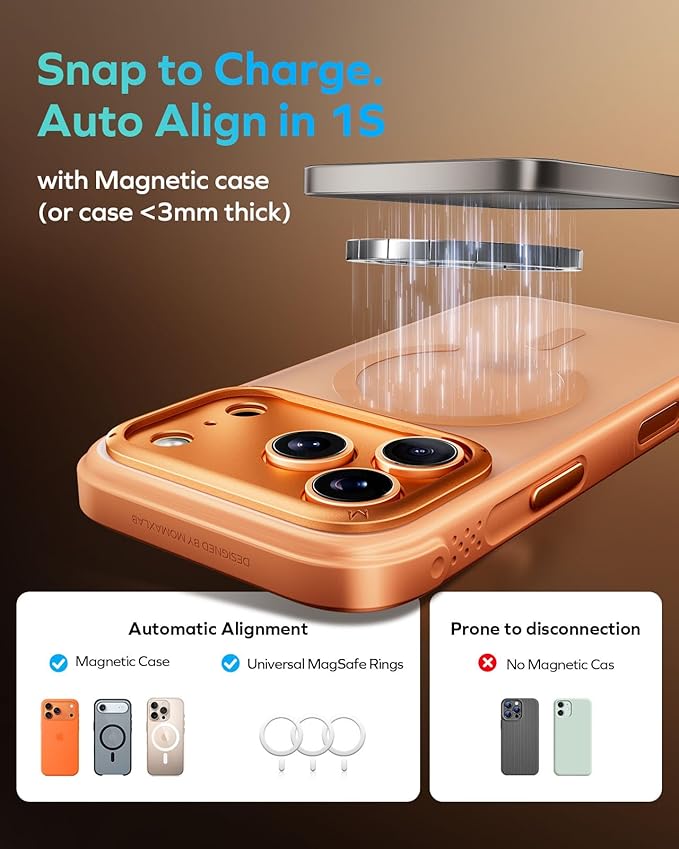 MOMAX Q.Pass Magnetic Power Bank, Qi2 Certified 15W Slim Power Bank Fast Charging, 5000mAh for Magsafe Portable Charger for iPhone Air Battery Pack/17/Pro/Max/16/15/14/13/12 (No Lighting)