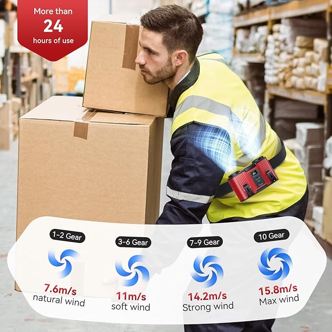 24000mAh Personal Waist Fan, USB Rechargeable Clip The Waist For Working,10 Speed & 40H Cooling and Heatstroke Prevention For Outdoor Travel Camping (Red, 24000mAh)