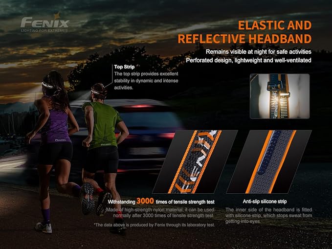 Fenix HM60R 1200 Lumen Rechargeable White/red LED Headlamp with EdisonBright USB Accessory Carrying case Bundle