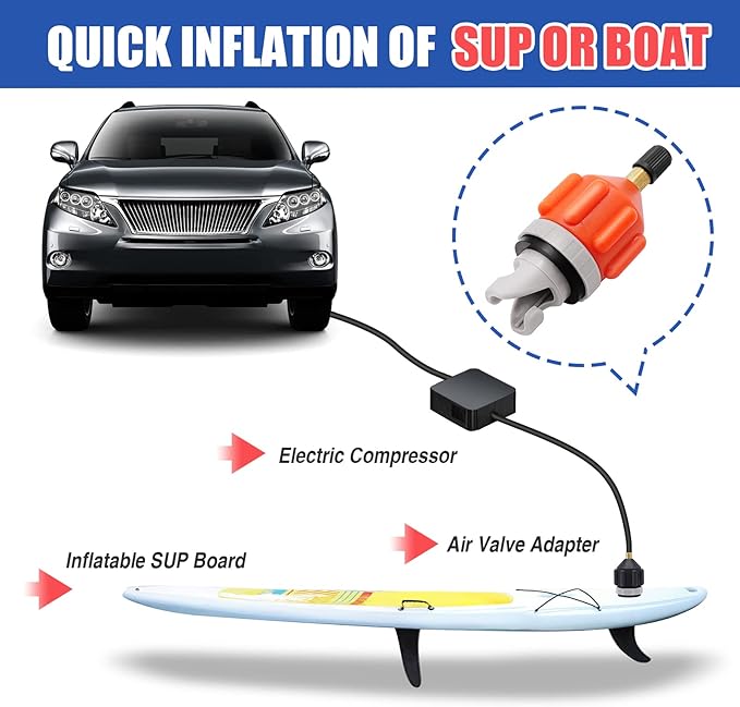 2Pack SUP Pump Adaptor, Universal Inflatable Boat SUP Pump Converter Air Valve Adapter