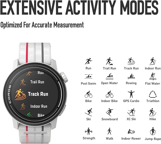COROS PACE 3 GPS Sport Watch –Lightweight, Comfortable Running Watch, 17-Day Battery Life, Accurate GPS, Heart Rate Monitor, Navigation, Sleep Tracking, Training Plan, Run, Bike, and Ski-Chalk Nylon