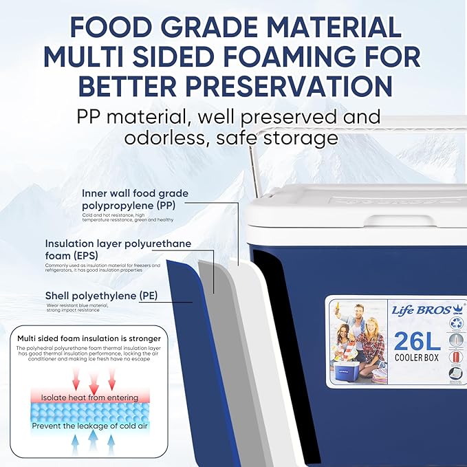 11Qt 19Qt Insulated Portable Cooler Leak-Proof Ice Chest Lunch Box Hard Coolers with Extra Ice Pack for BBQ, Camping, Pincnic