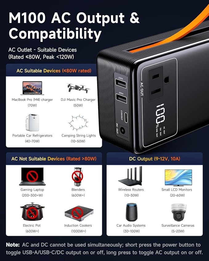 Portable Power Station 99.9Wh Power Bank for Camping Essentials Small Electric Mini Generator Large Lithium Battery with 110V AC Plug in Output 60W Type-C Laptop Home Backup Outdoor Emergency