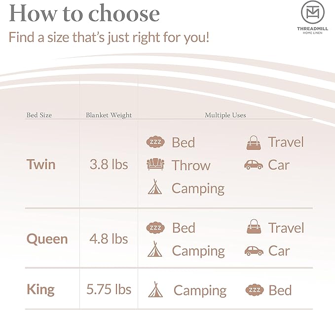 Threadmill Luxury Cotton Blankets for King Size Bed | All-Season Cozy 100% Cotton King Size Blanket | Herringbone Soft Fall Thermal Blanket fits California King Size Bed, 106x92 | Lilac