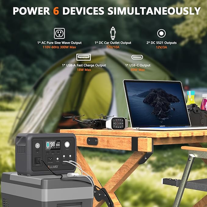 Portable Power Station 300W (Peak 600W), ALLWEI 256Wh Solar Generator with 60W USB-C PD Output, 110V Pure Sine Wave AC Outlet Backup LiFePO4 Battery for Outdoors Camping Travel Home Blackout