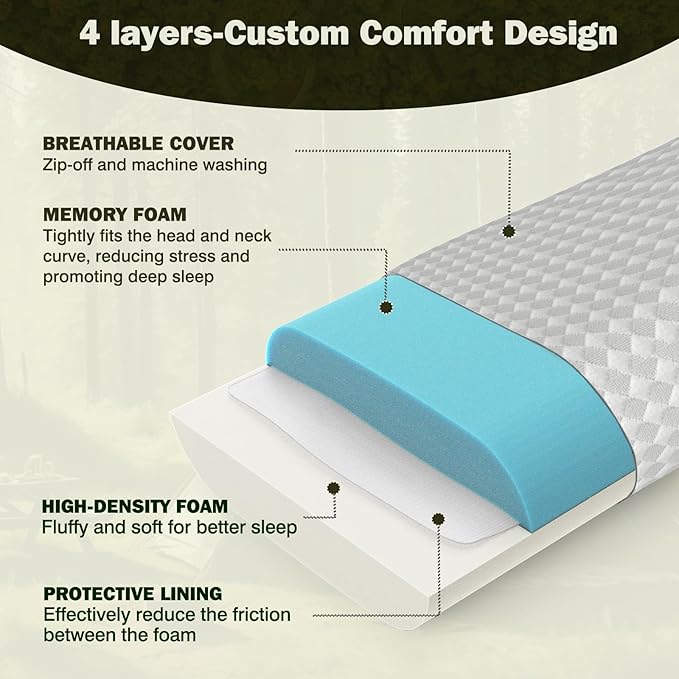 Vekkia Travel Pillow with Memory Foam, Portable and Compressible Camping Pillow with Washable Cover, Ergonomic Supportive for Sleeping, Ideal for Adults & Kids Travel, Hiking, Airplane, Car (Gray S)