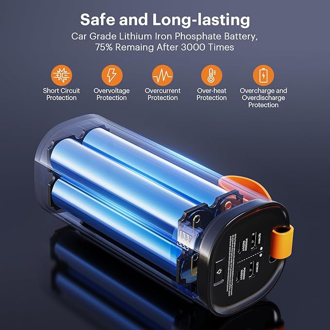 60000mAh Power Bank,Travel Essentials,200W Portable Charger with 2 Fast Charging USB-C &2 USB-A Output,Compatible with Phones Airpods Laptop Drone for Home Backup Travel Camping Essentials