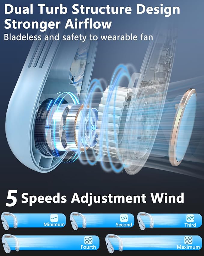 Neck Air Conditioners with Cooling Plate,Portable Neck Fan Rechargeable,Long Lasting Power Unit AC,Light Weight Individual Hangable Headband Cooler Fans for Traveling Camping Outside Walking Blue