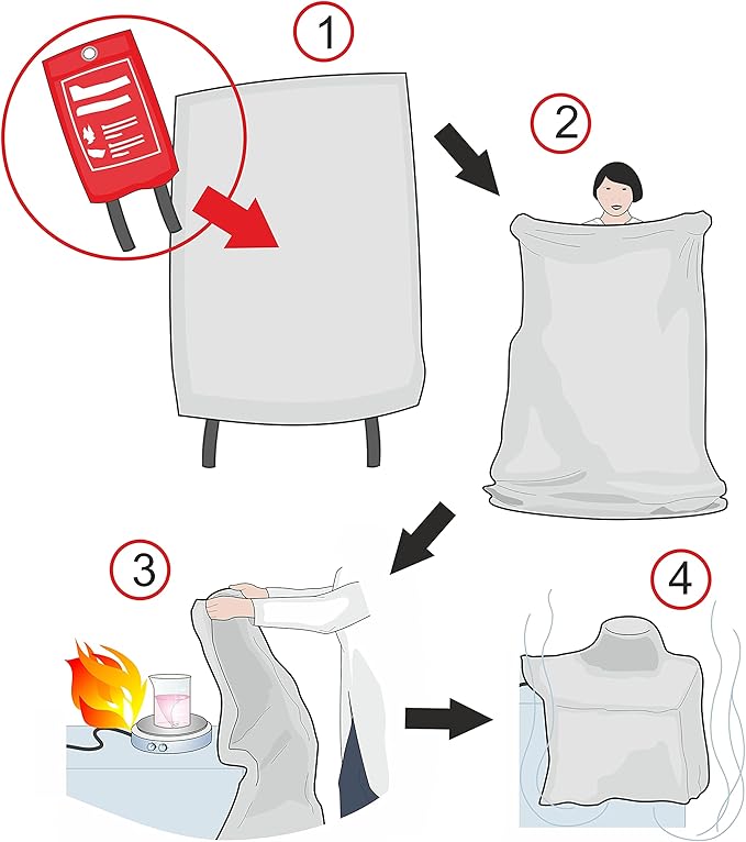 C CRYSTAL LEMON Fire Blanket Survival Cover for Kitchen – Home Safety Heat Protection for Small Cooking Accidents and Fire Suppression