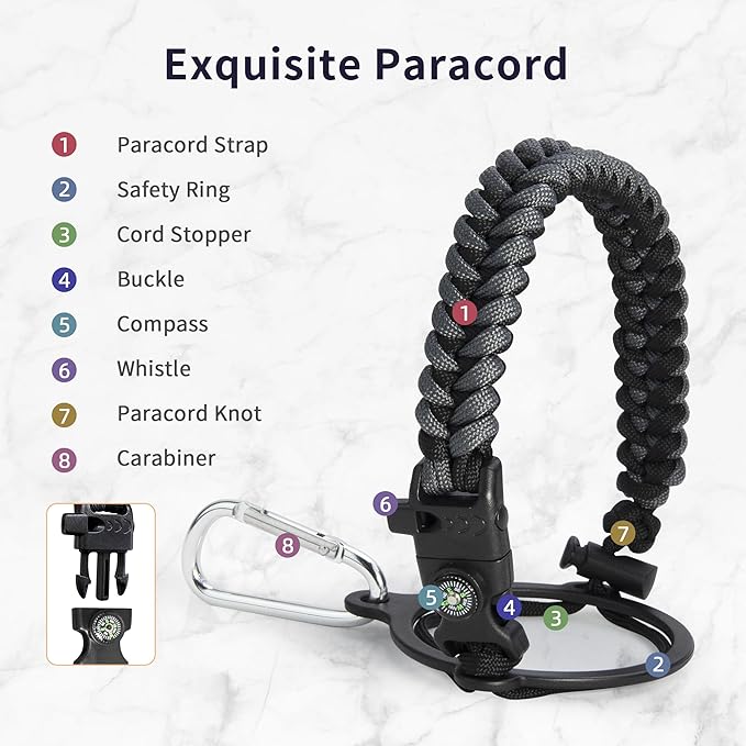 Trebo Water Bottle 64oz with Paracord Handle, Half Gallon Large Vacuum Double Wall Stainless Steel Insulated Water Jug with Straw Spout Handle Lids, Leakproof BPA-Free Keep Cold & Hot, Dark Gray