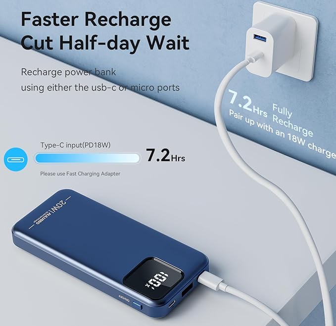 Portable Charger Built-in Cables for iPhone Samsung iPad Android Phone, 20000mAh Power Bank Fast Charging, Smart LED Display Battery Pack 2-Port Output Traveling- Dark Blue