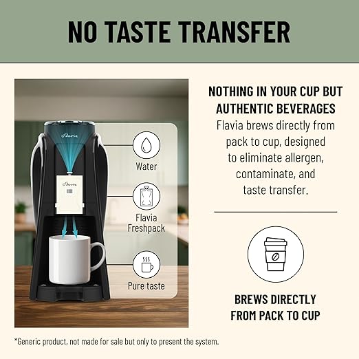 Flavia Aroma Brewer - Black, Makes Coffee, Lattes, Tea, and other Hot or Cold Beverages with Single-Serve Freshpacks, Multiple Brew Sizes