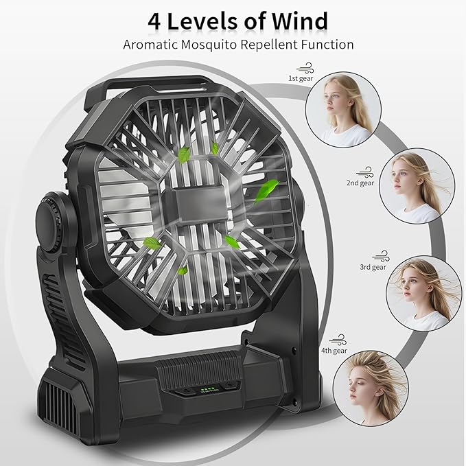 Portable Fan Rechargeable, 20400mAh Cordless Battery Powered Fan with LED Lantern, USB C Battery Operated for Travel Bedroom Home Camping Tent Office Beach Desk Fishing Outdoor