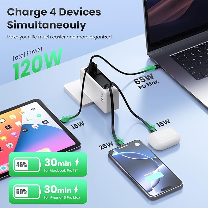 USB C Charger Block 120W with Built-in 2 Retractable Cables,4-in-1 GaN IV Charger Fast Charging Foldable Plug Wall Charger,PD 65W Laptop Charger for MacBook,iPad,iPhone 17/16/15,Galaxy,Android-White