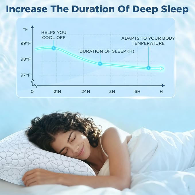 Side Sleeper Pillow for Neck and Shoulder Pain Relief, Cervical Neck Support Pillow for Side Sleepers, Cooling Shredded Memory Foam Pillows for Hot Back Sleepers, Adjustable Curved Queen Bed Pillows