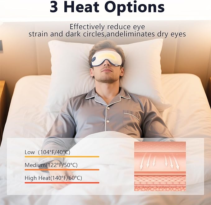 Eye Massager with Heat, Birthday Gifts for Women Men, Heated Eye Mask for Dry Eyes, Migraine Relief, Strain Relief, Improve Sleep, Gifts for Dad Mom Him Her