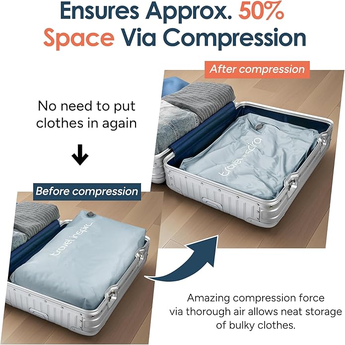 Vacuum Compression Bags IP67 Waterproof with Shoulder Strap Reusable Travel Space Saver for Carry On Suitcases and Backpack