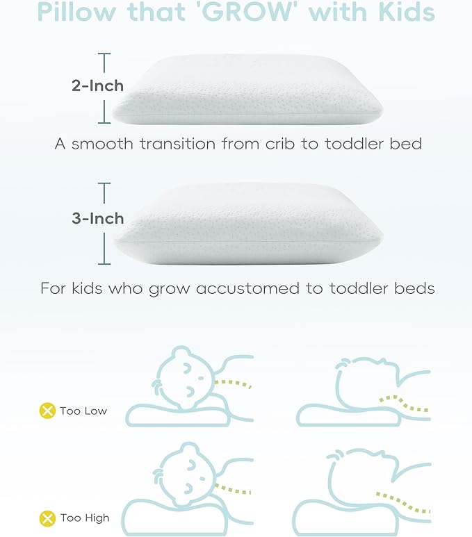 Toddler Pillow, Adjustable Memory Foam Small/Mini Pillow for Toddler 2 Years & Above, for Kids Sleeping, Napping or Traveling, Washable No Zipper Pillowcase, 13” x 18”, Blue