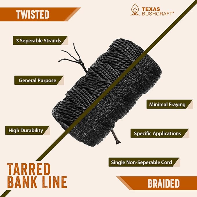 Texas Bushcraft Tarred Bank Line Twine - #36 Black Nylon String for Fishing, Camping and Outdoor Survival – Strong, Weather Resistant Bankline Cordage for Trotline